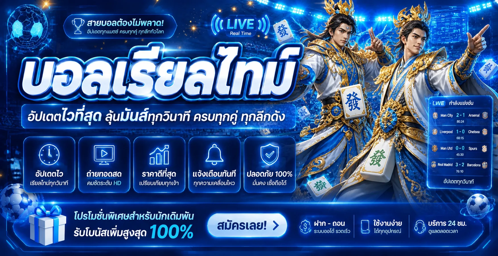 อินโฟกราฟิกผลบอลสด GBETCLUB พร้อมผู้พิทักษ์ Mahjong Ways