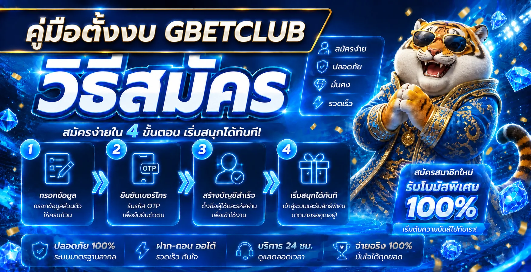 GBETCLUB คู่มือตั้งงบและเล่นอย่างรับผิดชอบ
